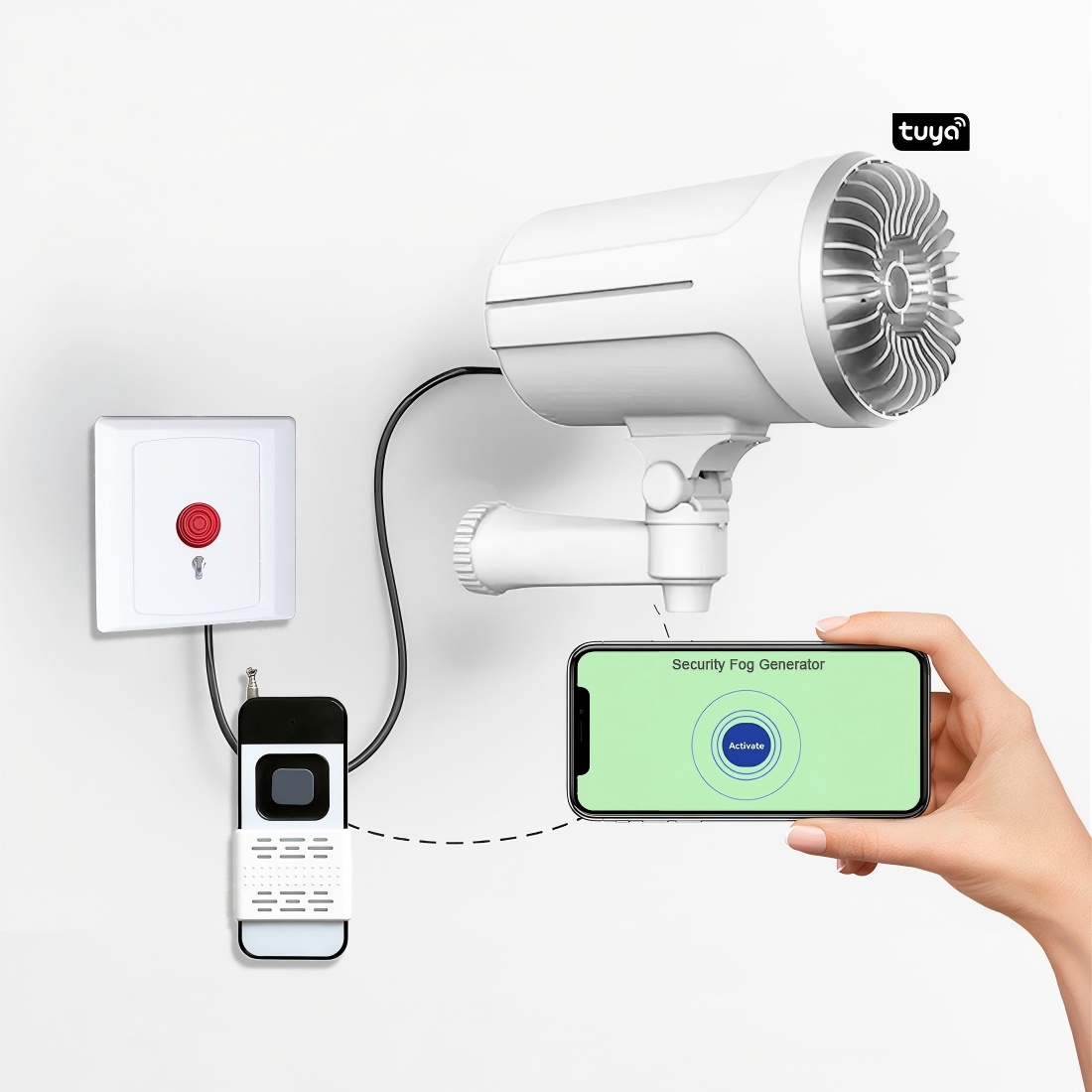 Home Security Fog System - ระบบหมอกควันกันขโมย เครื่องพ่นหมอกควันป้องกันการโจรกรรม ระบบเตือนภัย ระบบป้องกันภัยบ้าน เครื่องกำเนิดหมอกควัน ระบบเตือนภัย