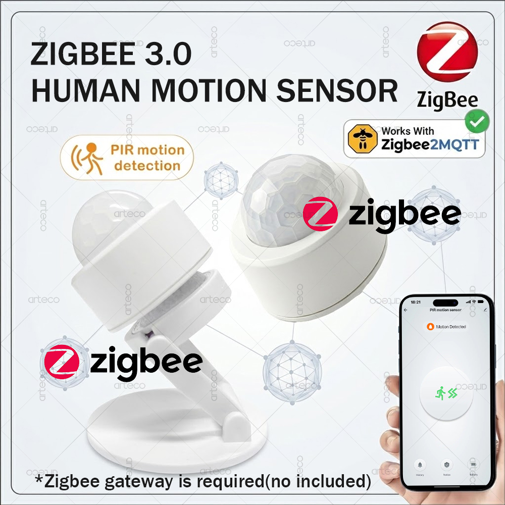 Home Security Business - เซ็นเซอร์ตรวจจับความเคลื่อนไหว Zigbee 3.0 Mini PIR เครื่องตรวจจับอินฟราเรดร่างกายมนุษย์
