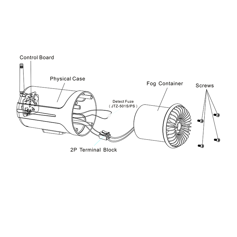 Home Security Fog System - แกดเจ็ต ระบบรักษาความปลอดภัยอัจฉริยะ เครื่องกำเนิดหมอกควัน ระบบเตือนภัยบ้าน เครื่องมือรักษาความปลอดภัยภายในบ้าน สีสุ่ม