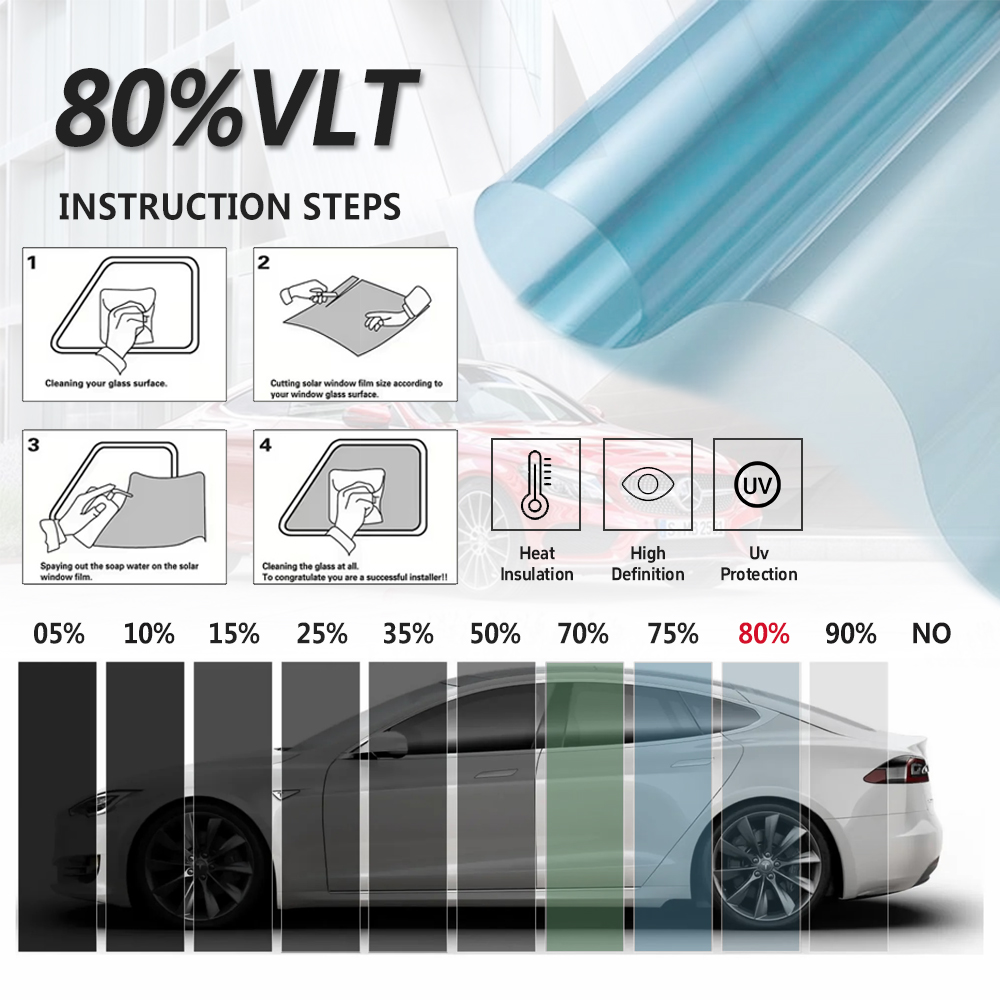 Home Security For Windows - VLT80 % และ HIR100 % IR100