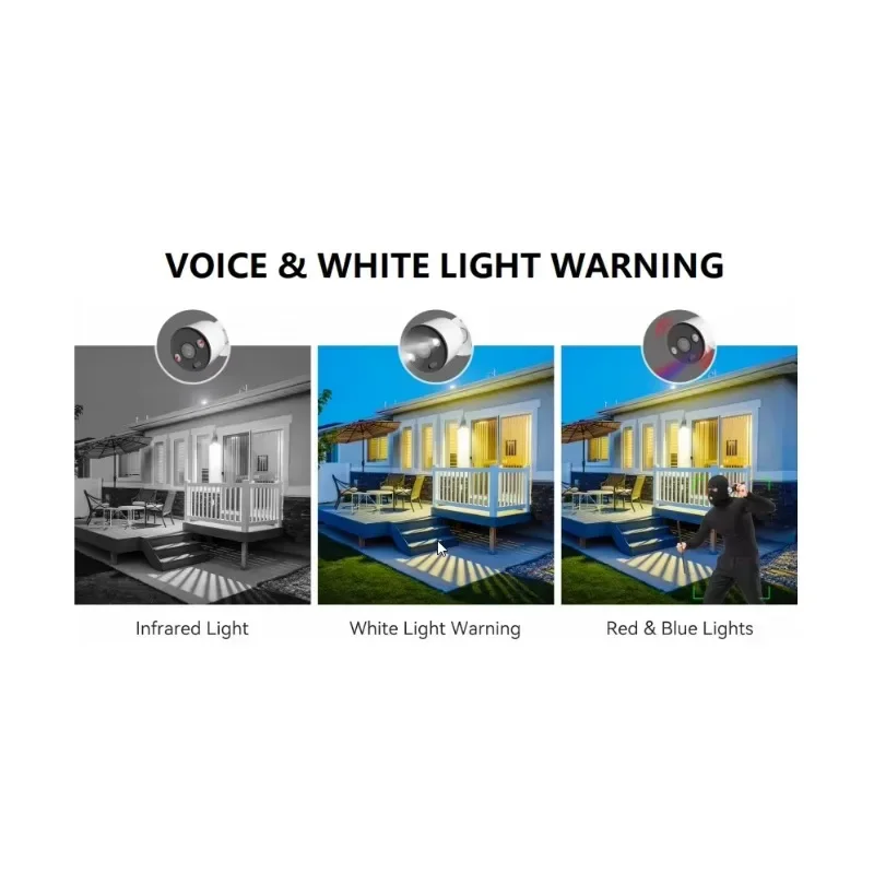 ระบบกล้องวงจรปิด 8CH 4K PoE สำ - Home Security And Camera System บทวิจารณ์และราคา