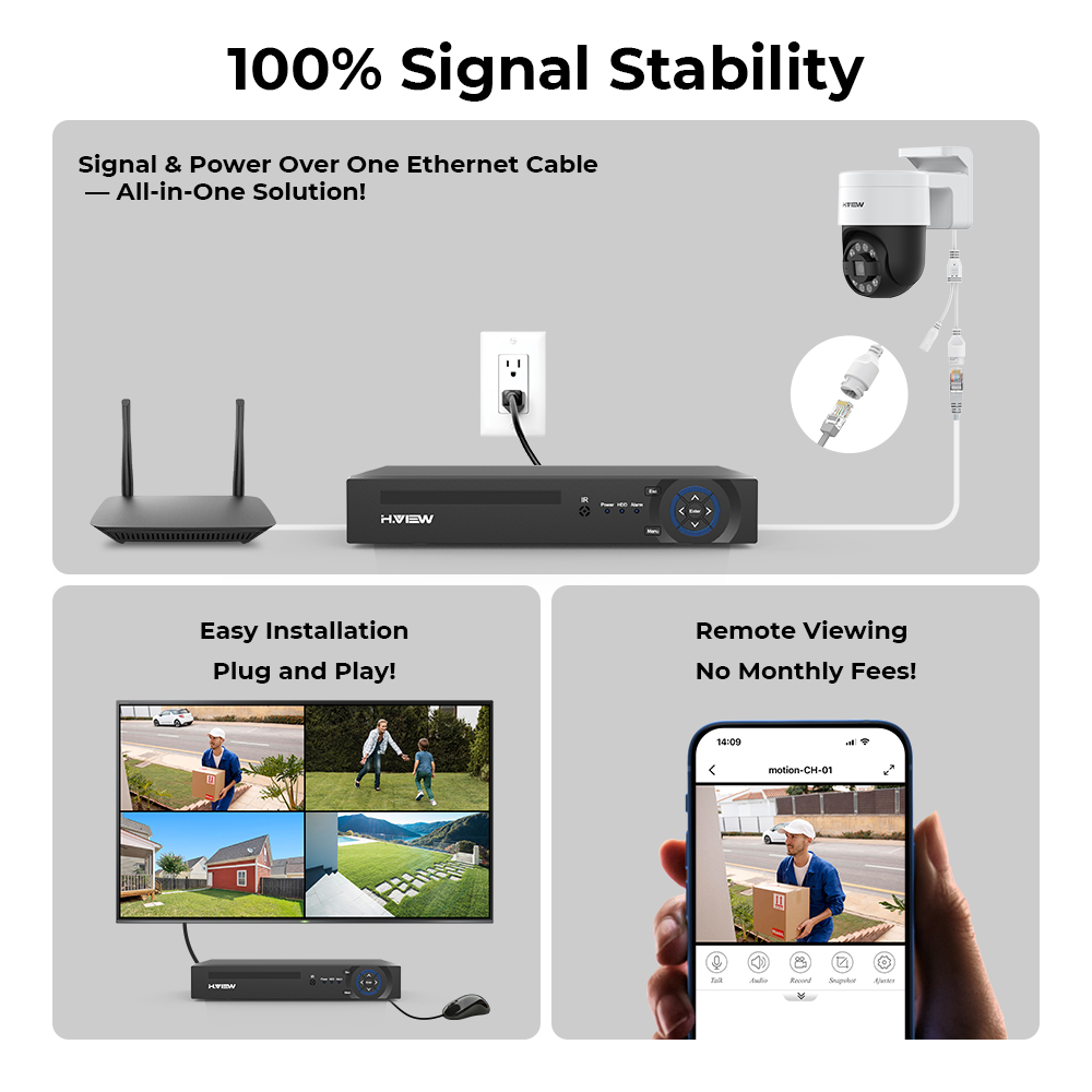 H.ดู 8Ch 4K 5MP 8MPกล้องวงจรปิ - Home Security Brand บทวิจารณ์และราคา