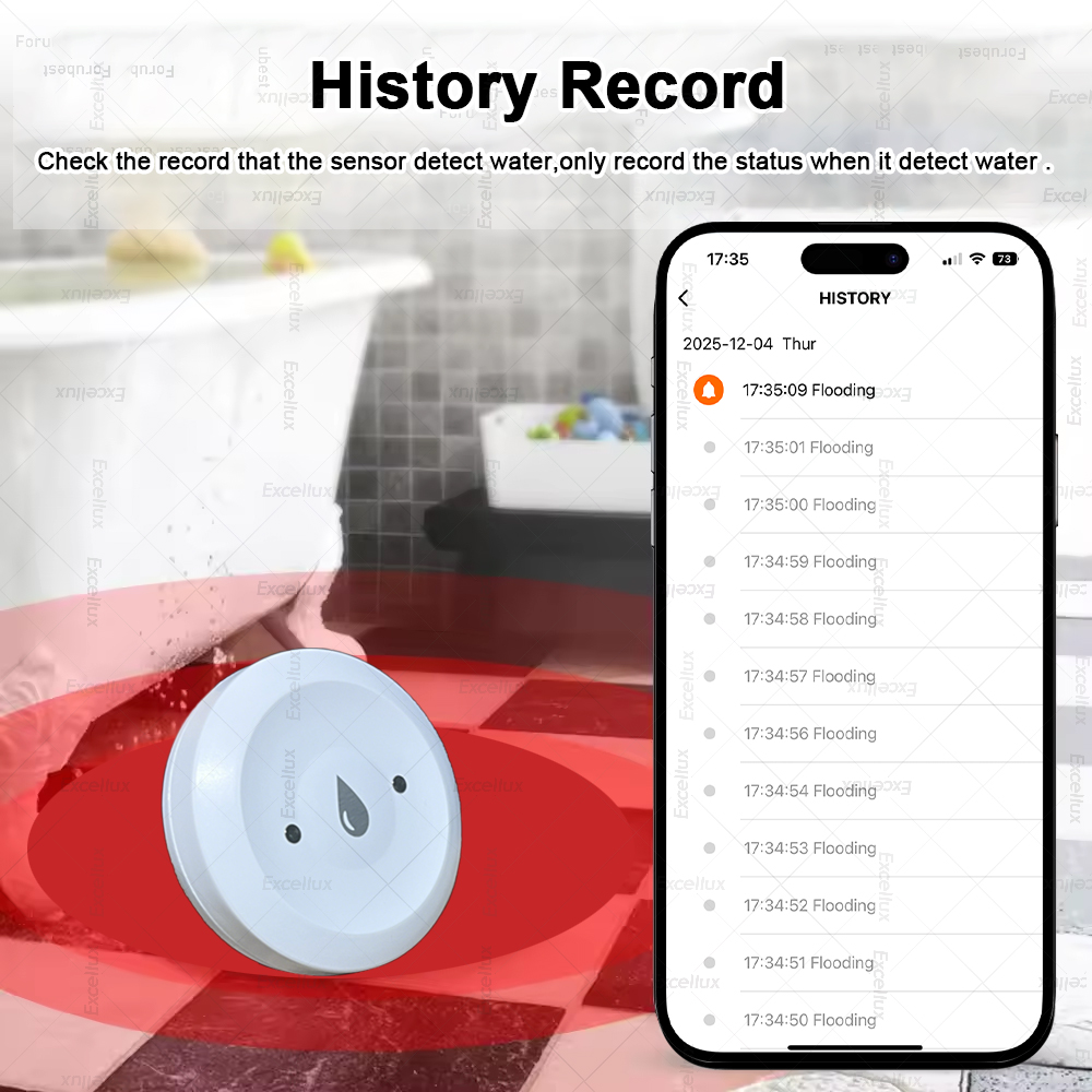 Zigbee เครื่องตรวจจับน้ํารั่วเ - Home Security Business บทวิจารณ์และราคา