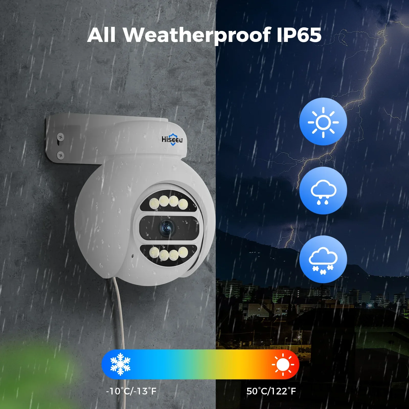 ชุดกล้องวงจรปิด Hiseeu ระบบติด - Home Security And Camera System บทวิจารณ์และราคา