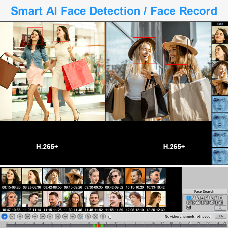 เครื่องบันทึกวิดีโอ Smar 4CH 8 - Home Security For Windows บทวิจารณ์และราคา