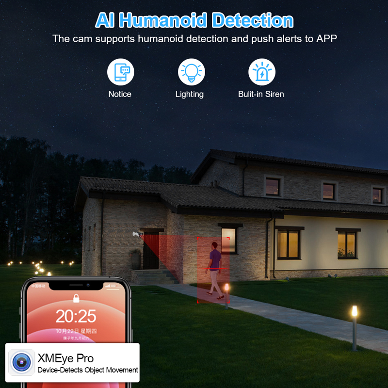 เครื่องบันทึกวิดีโอ Smar 4CH 8 - Home Security For Windows บทวิจารณ์และราคา