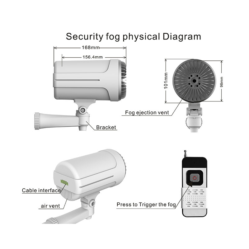 แกดเจ็ต ระบบรักษาความปลอดภัยอั - Home Security Fog System บทวิจารณ์และราคา