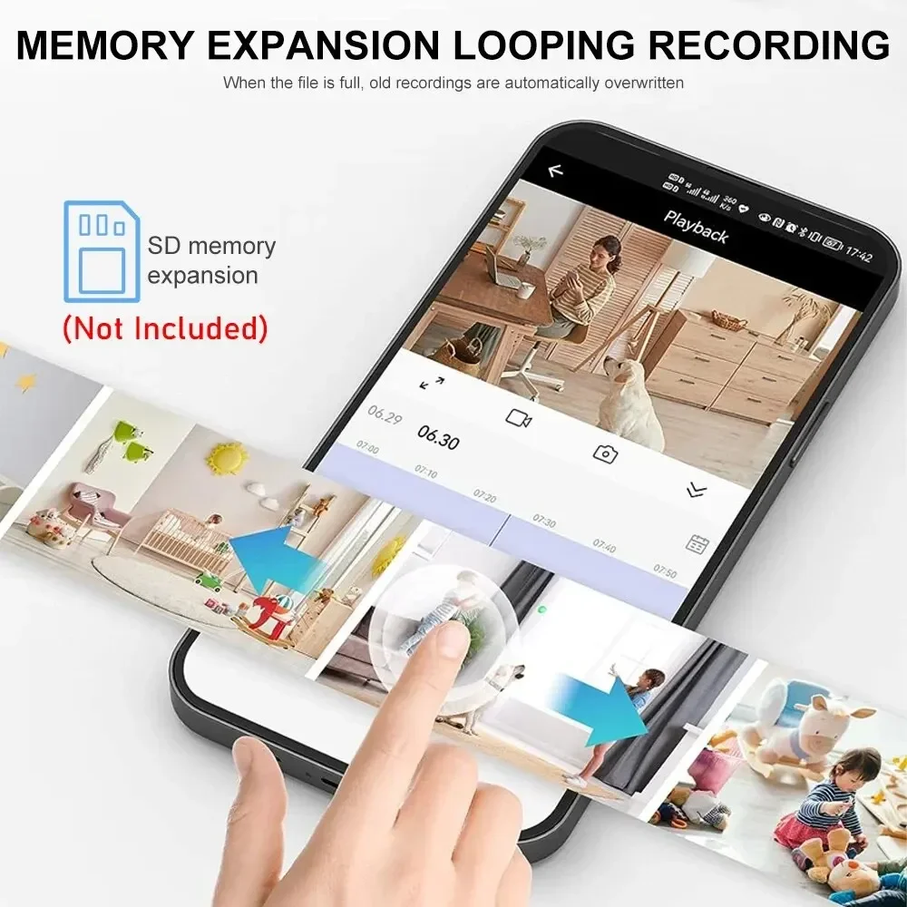 กล้อง A9 รุ่นใหม่ Wifi 1080p H - Home Security Brand บทวิจารณ์และราคา