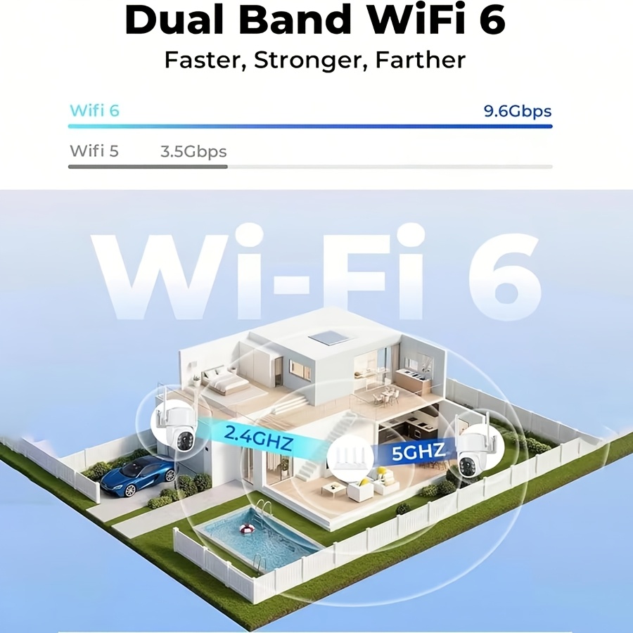 กล้องวงจรปิดไร้สาย 4MP สำหรับภ - Home Security Cameras No Subscription บทวิจารณ์และราคา