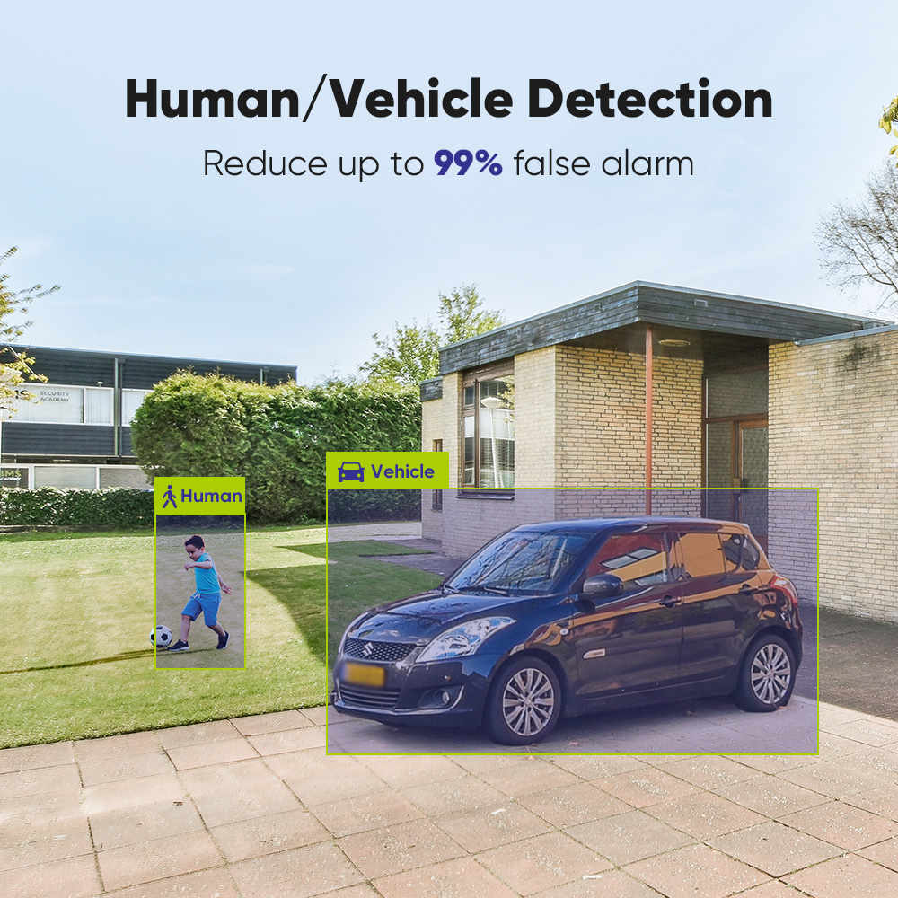 ระบบกล้องวงจรปิด SANNCE 1080P  - Home Security Brand บทวิจารณ์และราคา