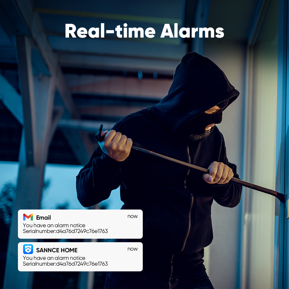 ระบบกล้องวงจรปิด SANNCE 1080P  - Home Security Brand บทวิจารณ์และราคา