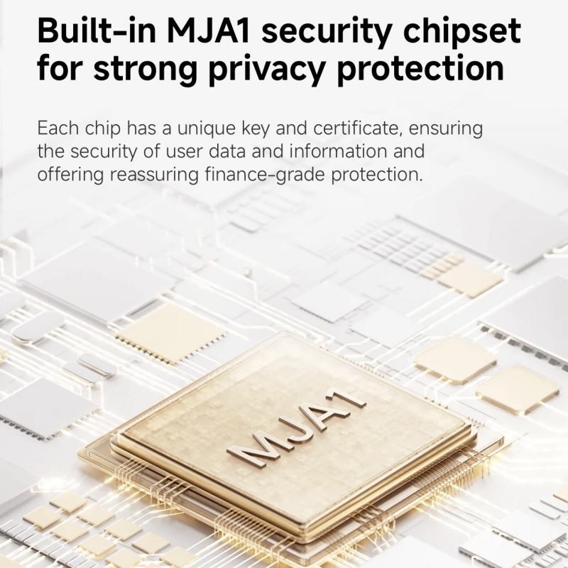 กล้องวงจรปิด Xiaomi Smart Came - Mi Home Security Xiaomi บทวิจารณ์และราคา