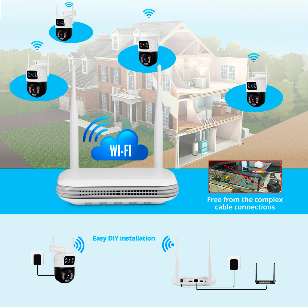 KERUI กันน้ํา 6MP HD ไร้สาย Du - Home Security Brand บทวิจารณ์และราคา