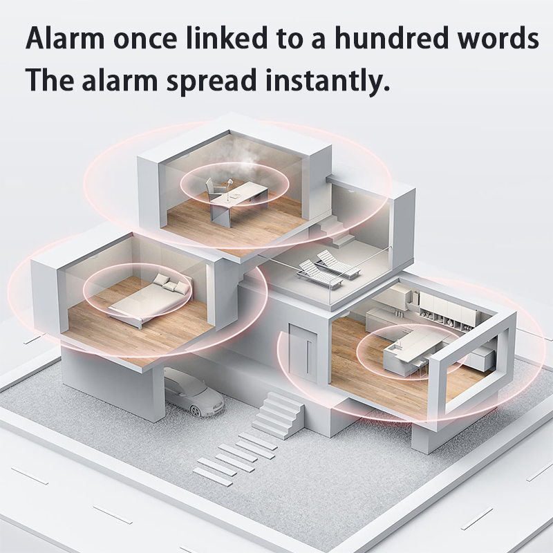 ใหม่ Aqara เครื่องตรวจจับควัน  - Mi Home Security Xiaomi บทวิจารณ์และราคา