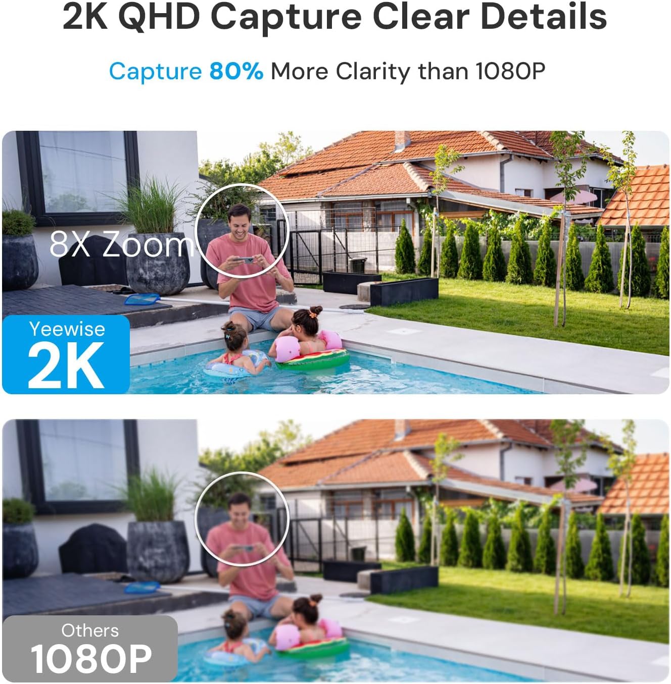 ระบบกล้องรักษาความปลอดภัยพลังง - Home Security Cameras No Subscription บทวิจารณ์และราคา