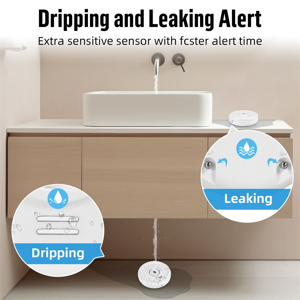 Fuers เครื่องตรวจจับน้ํารั่ว S - Home Security Business บทวิจารณ์และราคา
