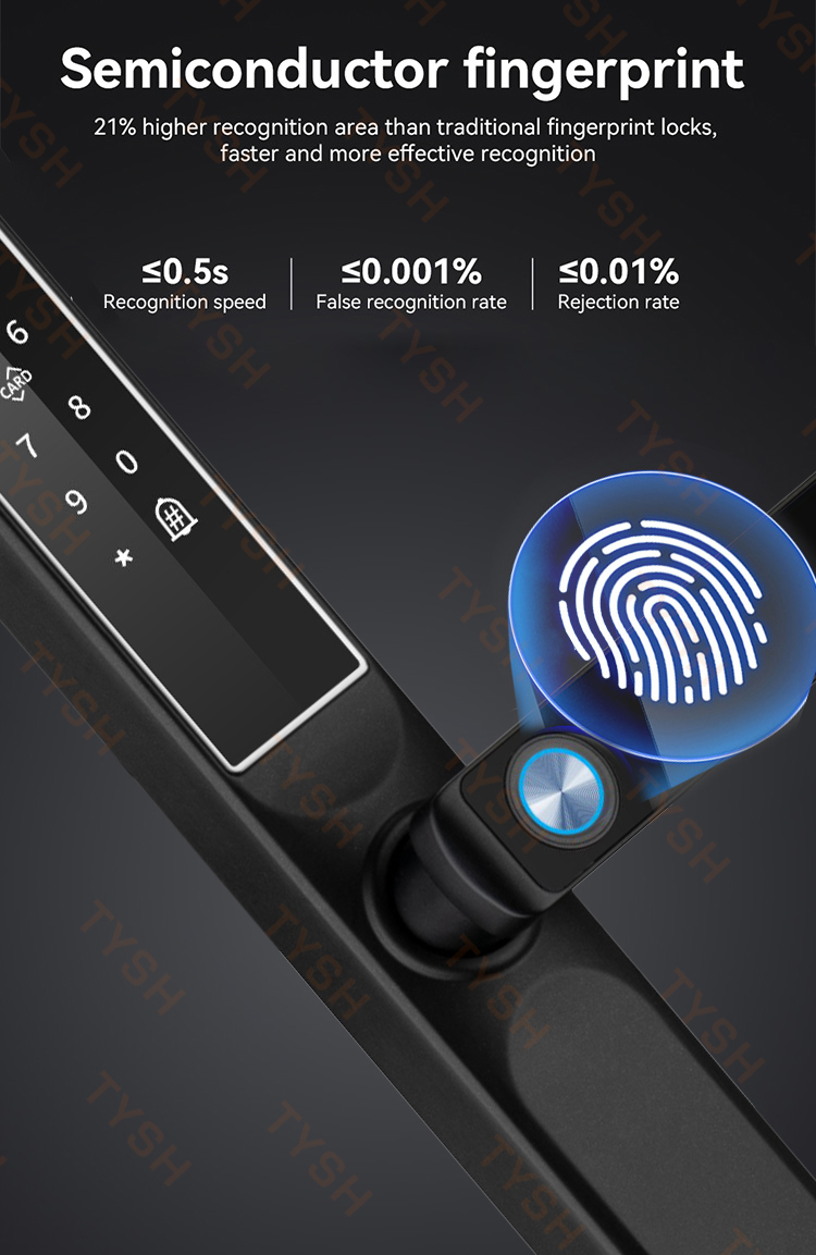แอป Tuya ล็อคประตูด้วยลายนิ้วม - Home Security Brand บทวิจารณ์และราคา