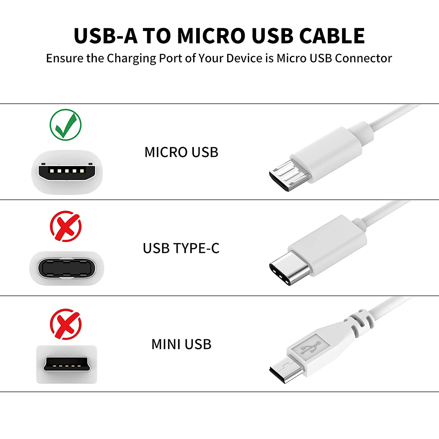 สายต่อ Micro USB ยาว3 ~ 13ม. ส - Mi Home Security Xiaomi บทวิจารณ์และราคา