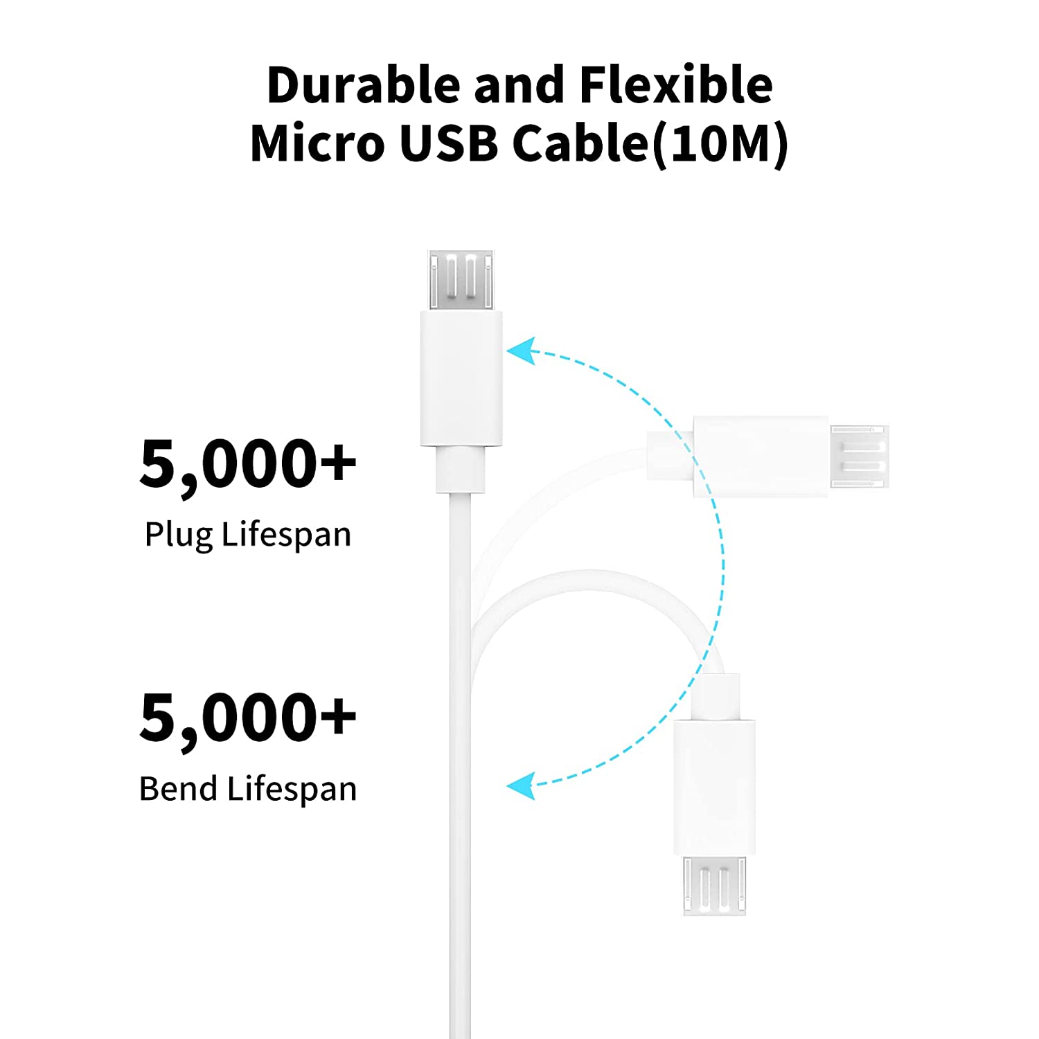 สายต่อ Micro USB ยาว3 ~ 13ม. ส - Mi Home Security Xiaomi บทวิจารณ์และราคา