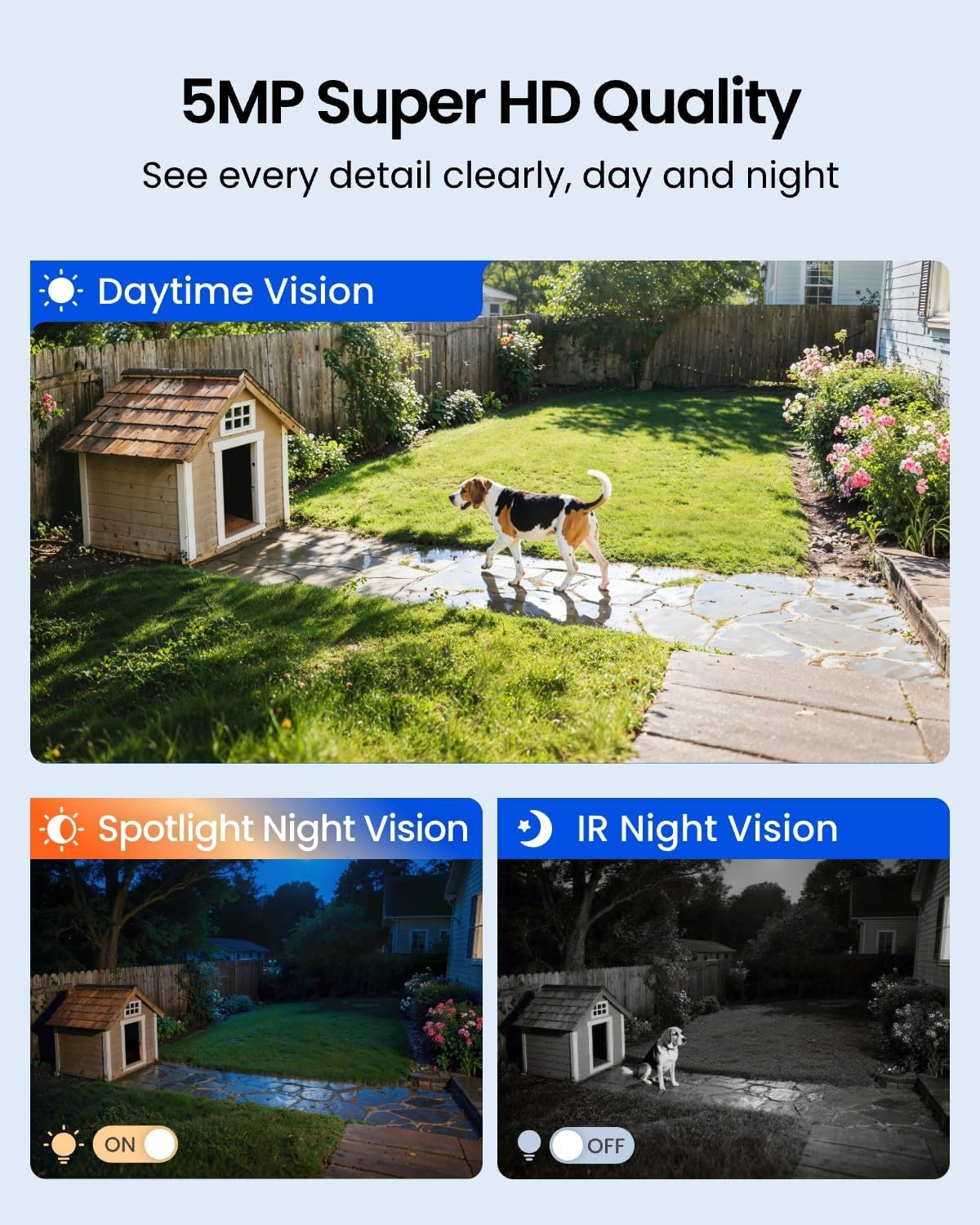 กล้องวงจรปิดไร้สายพลังงานแสงอา - Home Security Cameras No Subscription บทวิจารณ์และราคา