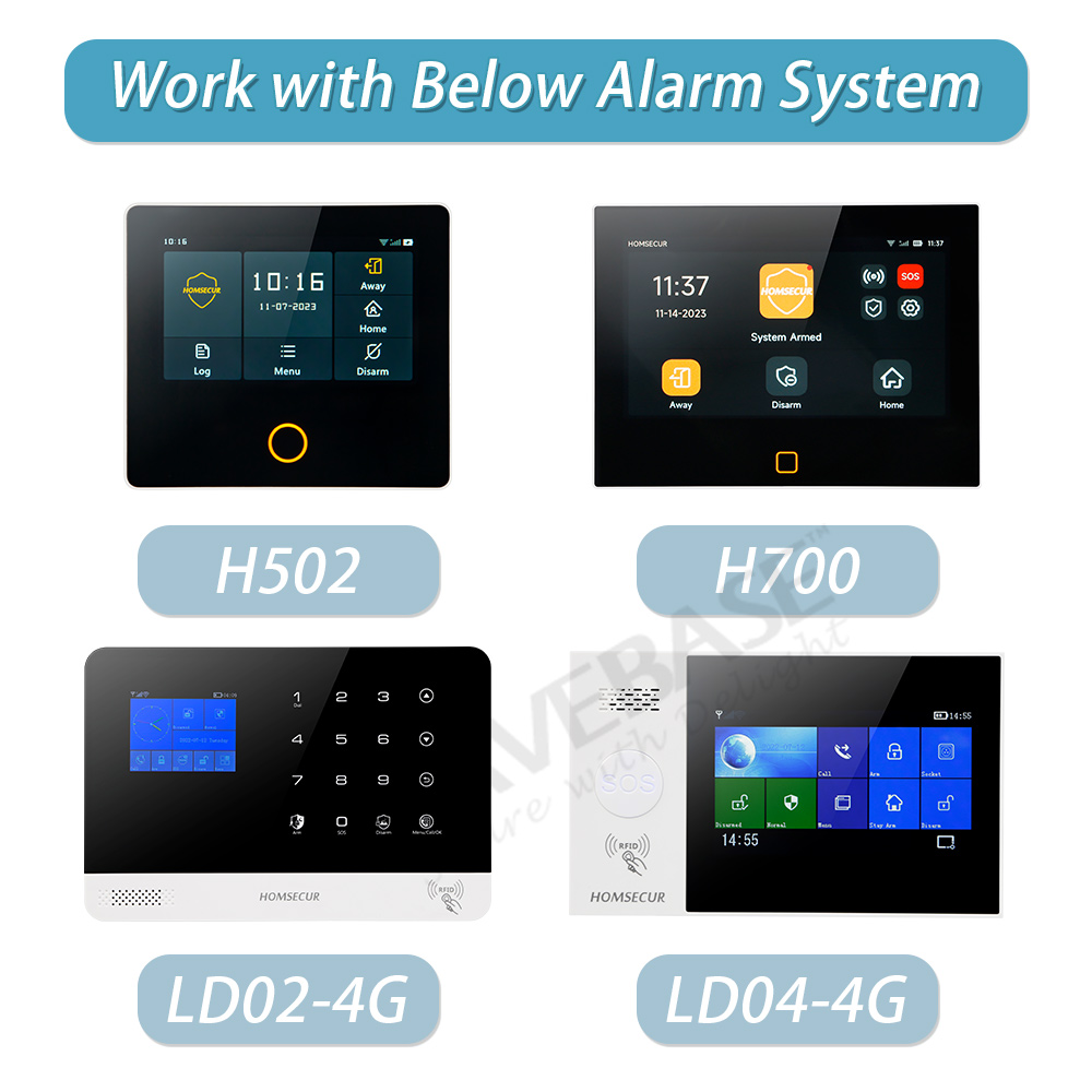 A5 ปุ่มฉุกเฉินไร้สาย 433MHz สำ - Home Security Business บทวิจารณ์และราคา