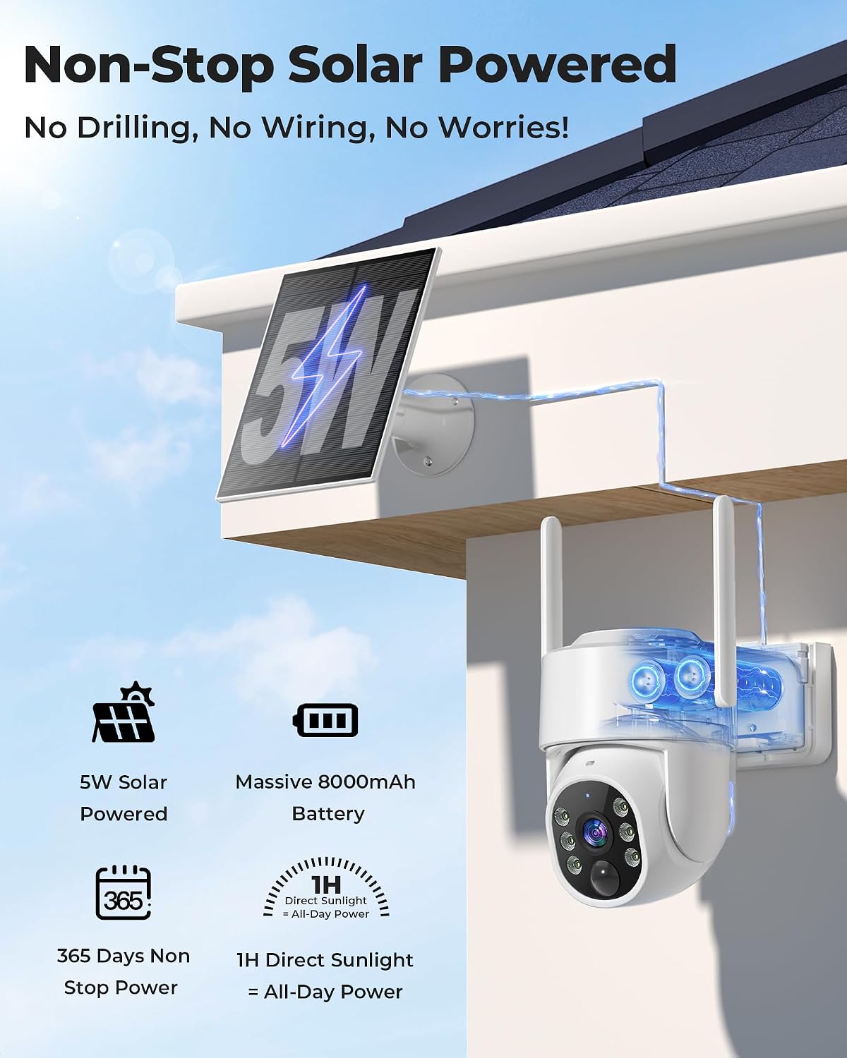 กล้องวงจรปิดไร้สายพลังงานแสงอา - Home Security Cameras No Subscription บทวิจารณ์และราคา