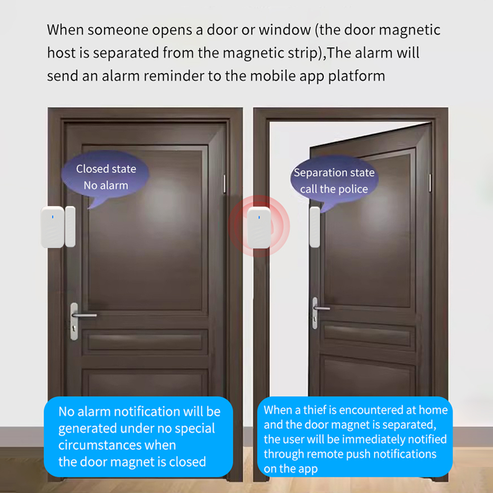 DS3 TTLOCK รีโมทคอนโทรลไร้สายส - Home Security For Windows บทวิจารณ์และราคา