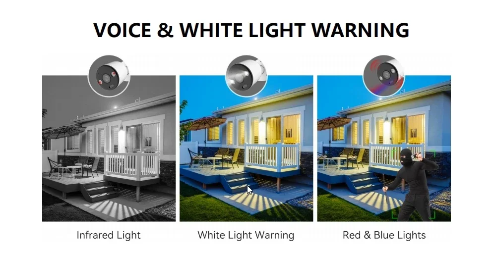 ระบบกล้องวงจรปิด 8CH 4K PoE สำ - Home Security And Camera System บทวิจารณ์และราคา