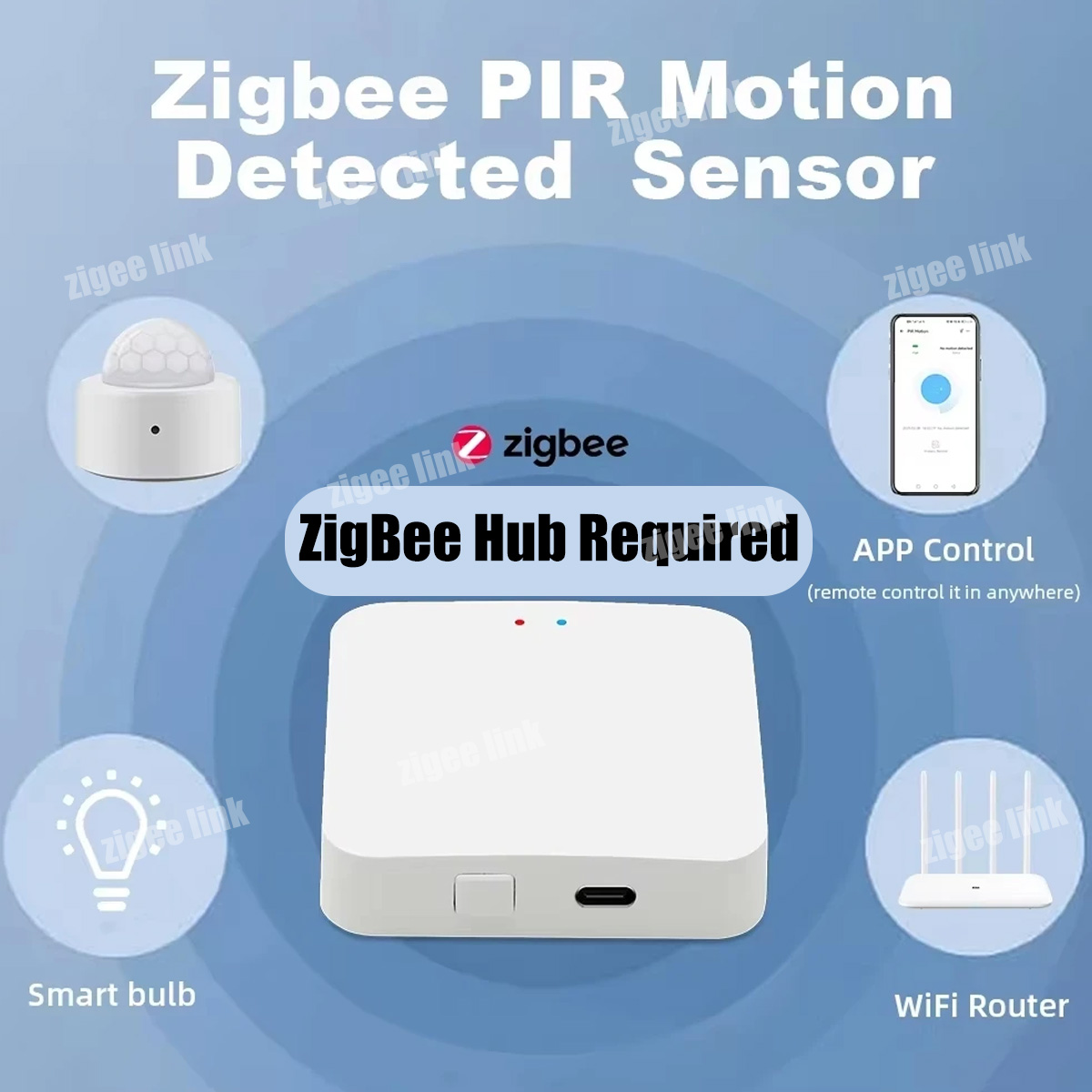 Zigbee3.0 มินิ PIR เซ็นเซอร์ตร - Home Security Business บทวิจารณ์และราคา