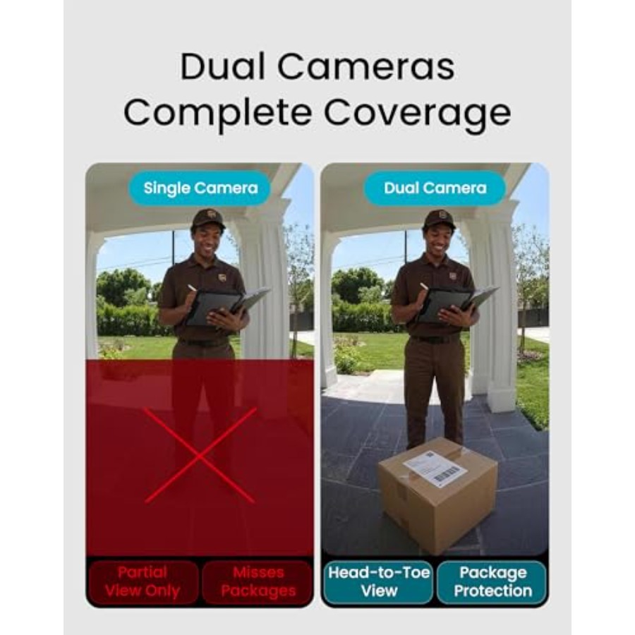 กล้องกริ่งประตูไร้สายสำหรับควา - Home Security Cameras No Subscription บทวิจารณ์และราคา