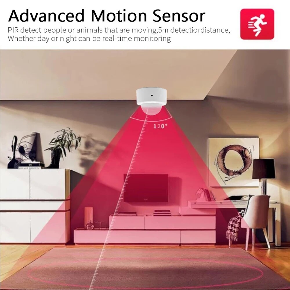 ZigBee MINI PIR เซ็นเซอร์ตรวจจ - Home Security Business บทวิจารณ์และราคา