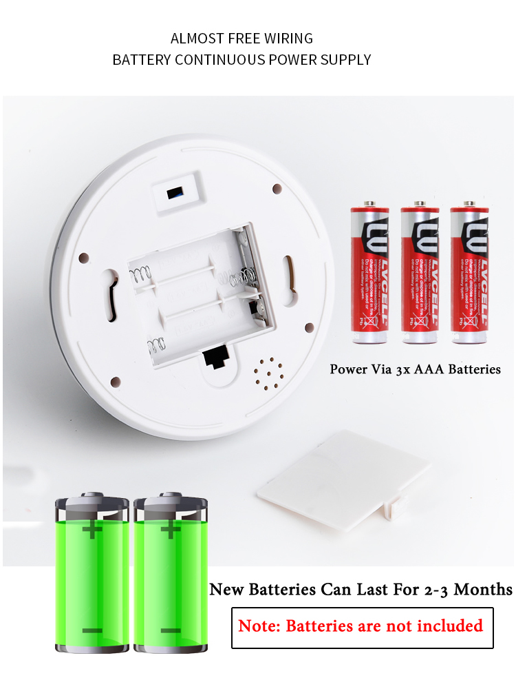 สร้างสรรค์สีดำ/สีขาวปลอมกล้องโ - Home Security Brand บทวิจารณ์และราคา